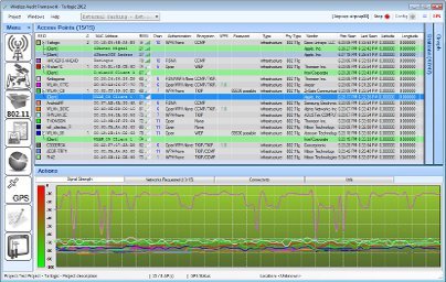 Wireless Audit Framework
