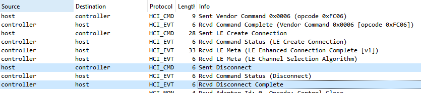 Wireshark Forced Disconnect full process