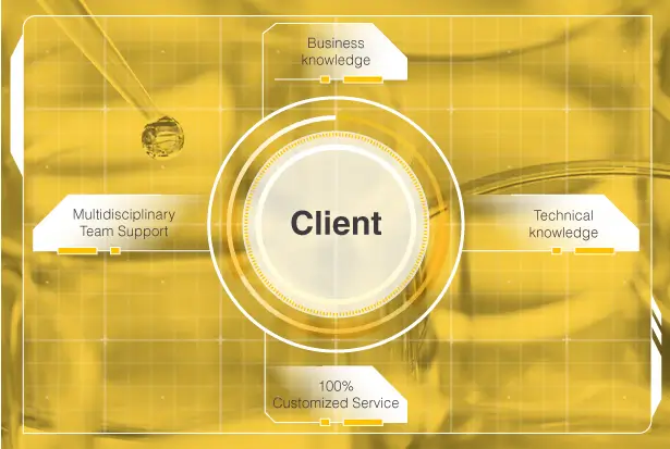 blue teaming services