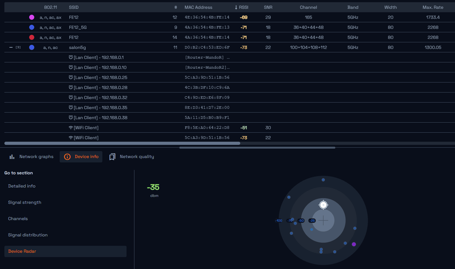 Graphical wifi sniffer UI