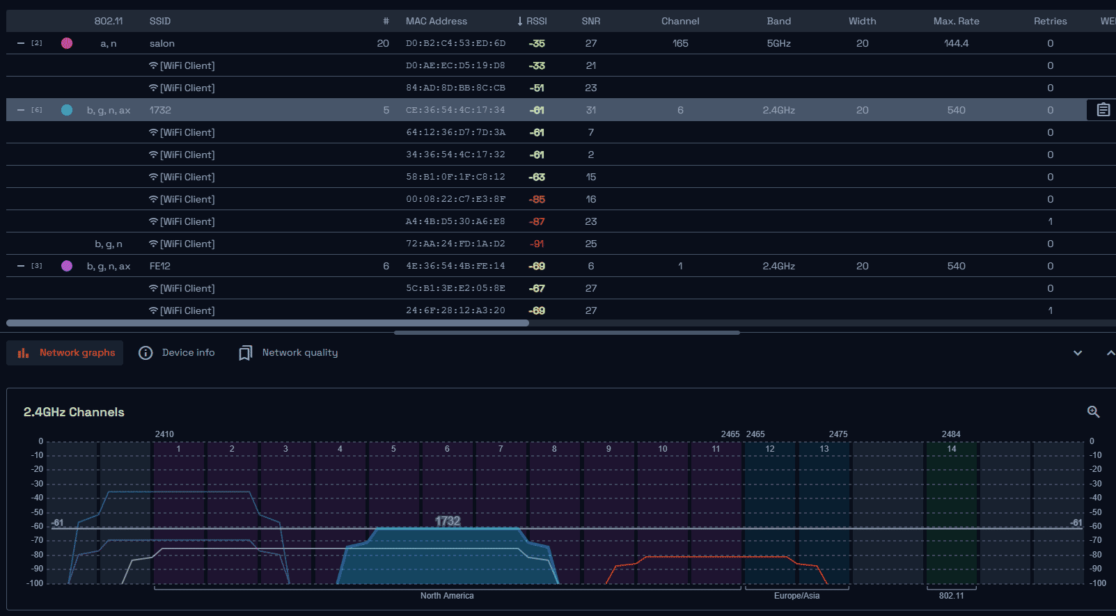 sniffer capring wireless network information