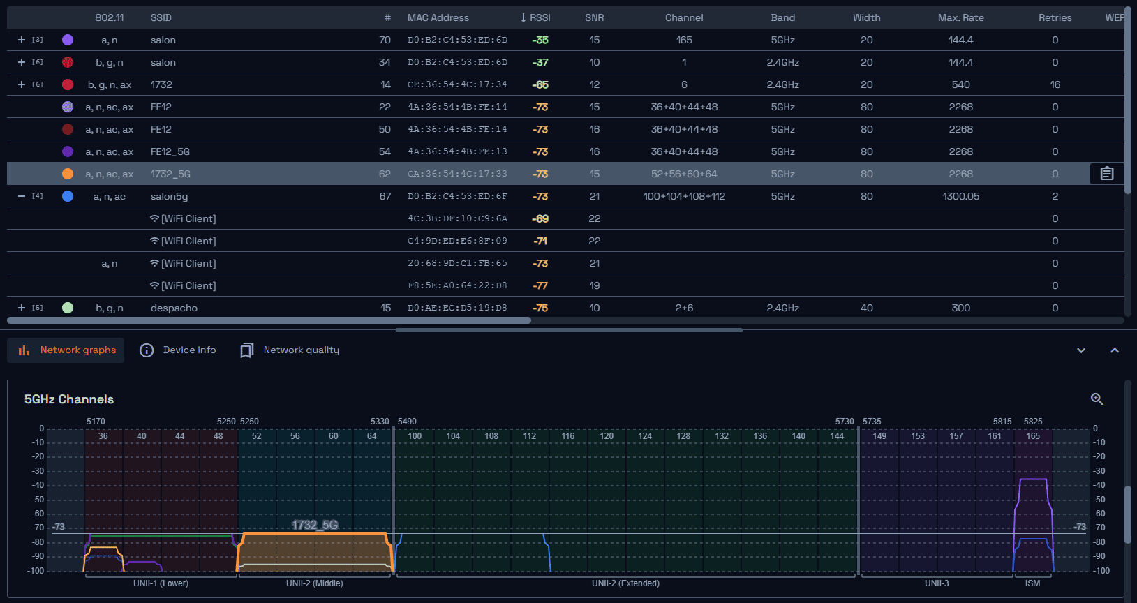 Wi-Fi sniffer wifi