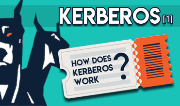Kerberos : Kerberos I How Does Kerberos Work Theory