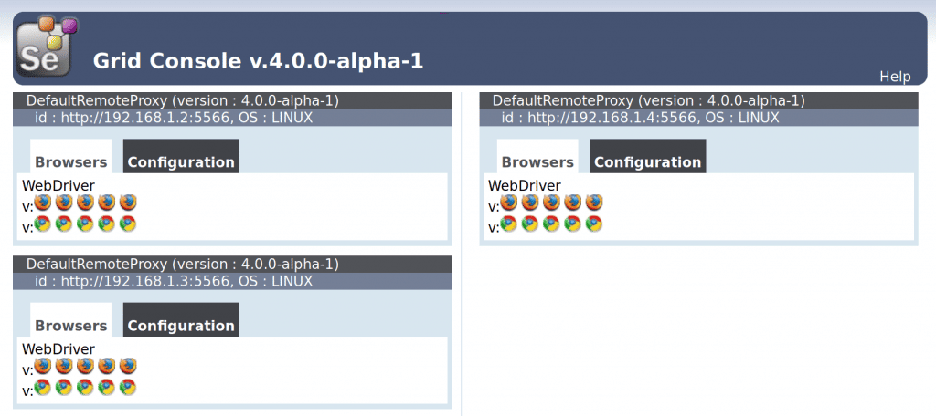 Panel de control con los tres nodos selenium subscritos