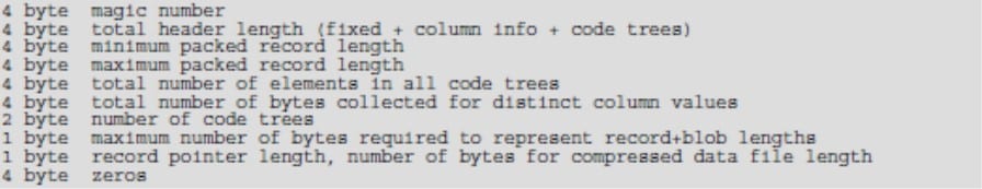 estructura de bytes de MySQL MISAM