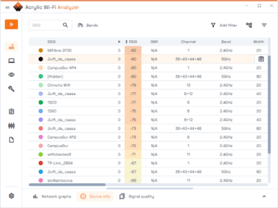 acrylic wifi analyzer free download acrylic wifi analyzer free download