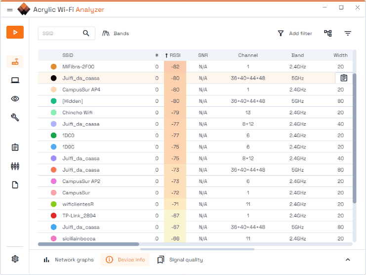 WiFi Analyzer