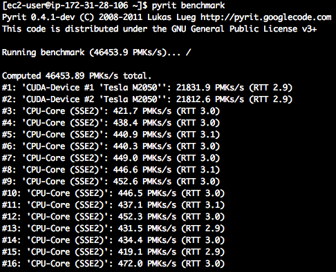 benchmark_cg1 pyrit ec2