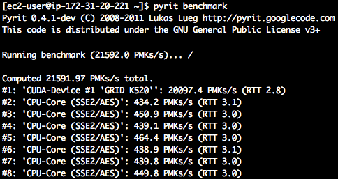 benchmark_g2 pyritc ec2 cracking